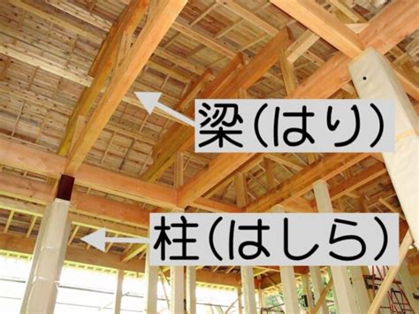 梁柱|建築物の柱・梁の種類 住宅の柱と梁の違い・役割と。